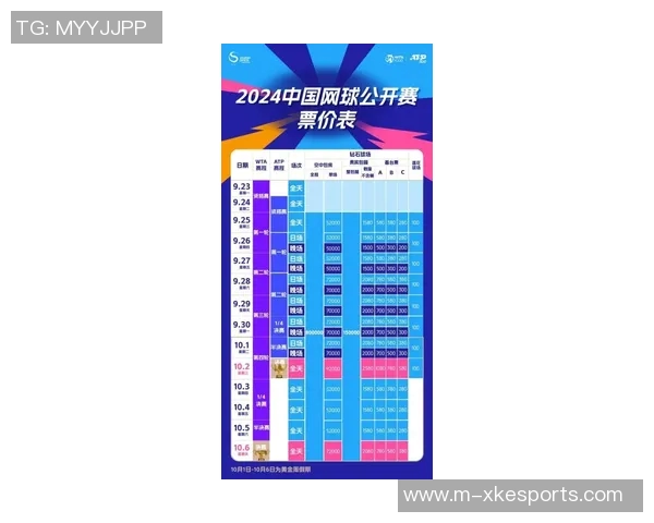 世界冠军杯赛中JDG耐力表现分析与评价探讨