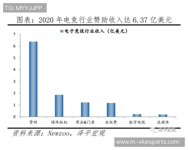 esports数据赛后深度分析EDG与V5的团队配合与战略执行情况