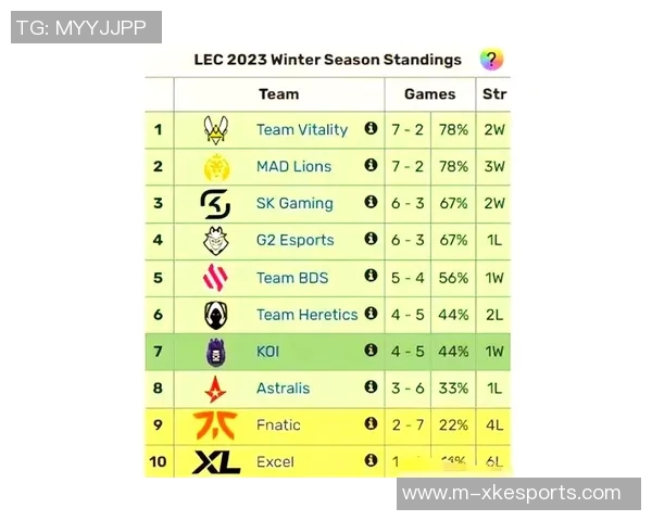 英雄联盟V5战队转型之路深度剖析与未来展望实时新闻