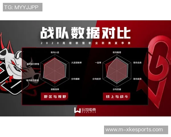 探讨王者荣耀JDG战队灵活性策略与战术调整的深度分析